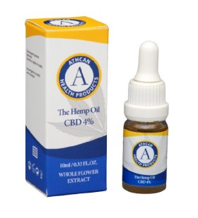 Athcan The Hemp Oil CBD 4% 10ml